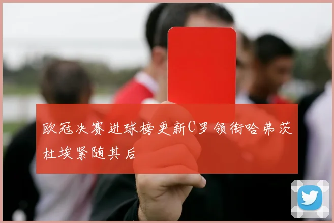 欧冠决赛进球榜更新C罗领衔哈弗茨杜埃紧随其后